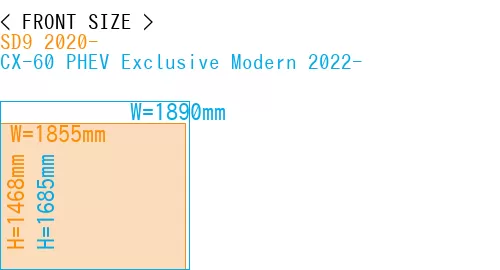 #SD9 2020- + CX-60 PHEV Exclusive Modern 2022-
